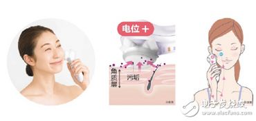 日本家用潔面儀什么牌子好 洗出好肌膚的醫用級選擇